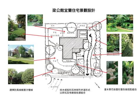 庭園景觀設計|森葳景觀設計 